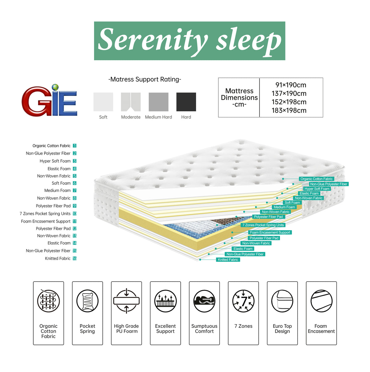 Luxury High Organic Cotton Mattress