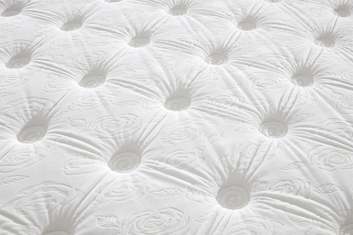 Plush Velvet Euro Top Mattress
