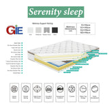 Plush Velvet Euro Top Mattress