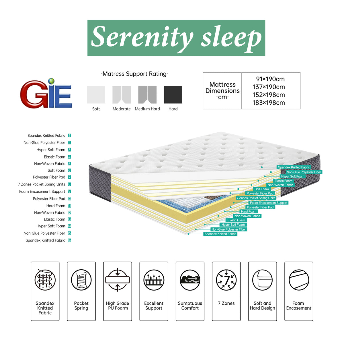 Serenity Reversible Mattress