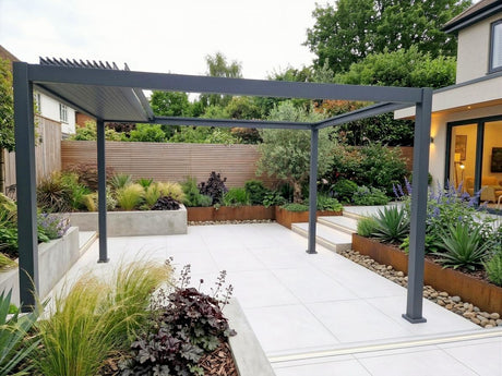 Nova Titan SkyView Manual Retractable Pergola – Furniture Store NI