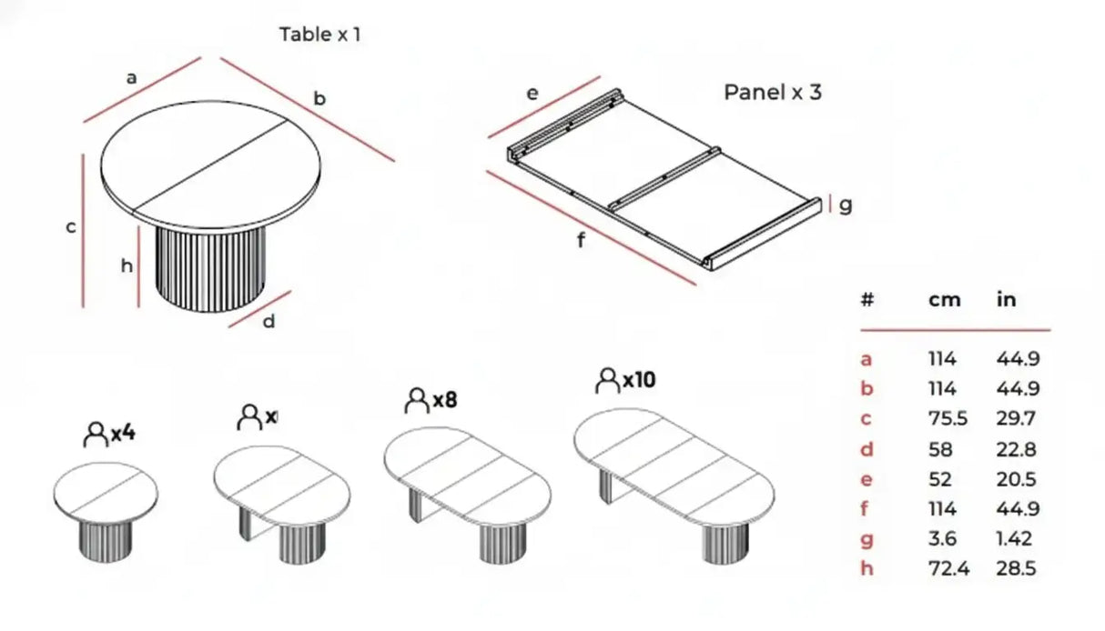 Transformer Round Table